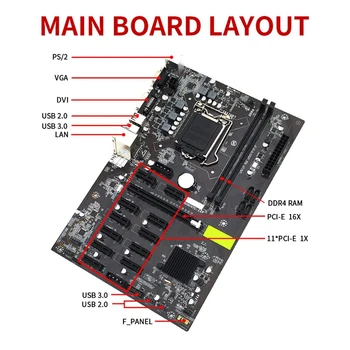 B250 BTC Ieguves Mātesplati ar G3900 CPU+120G SSD+DDR4 4 GB 2133Mhz RAM+SATA Kabeli LGA 1151 12XCard Slots BTC Miner