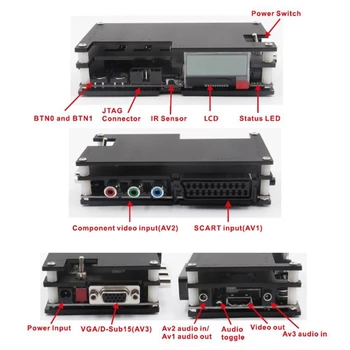 OSSC Retro Spēļu Konsoli Video Converter noteikti SFC MD SS PS, PS2, WII